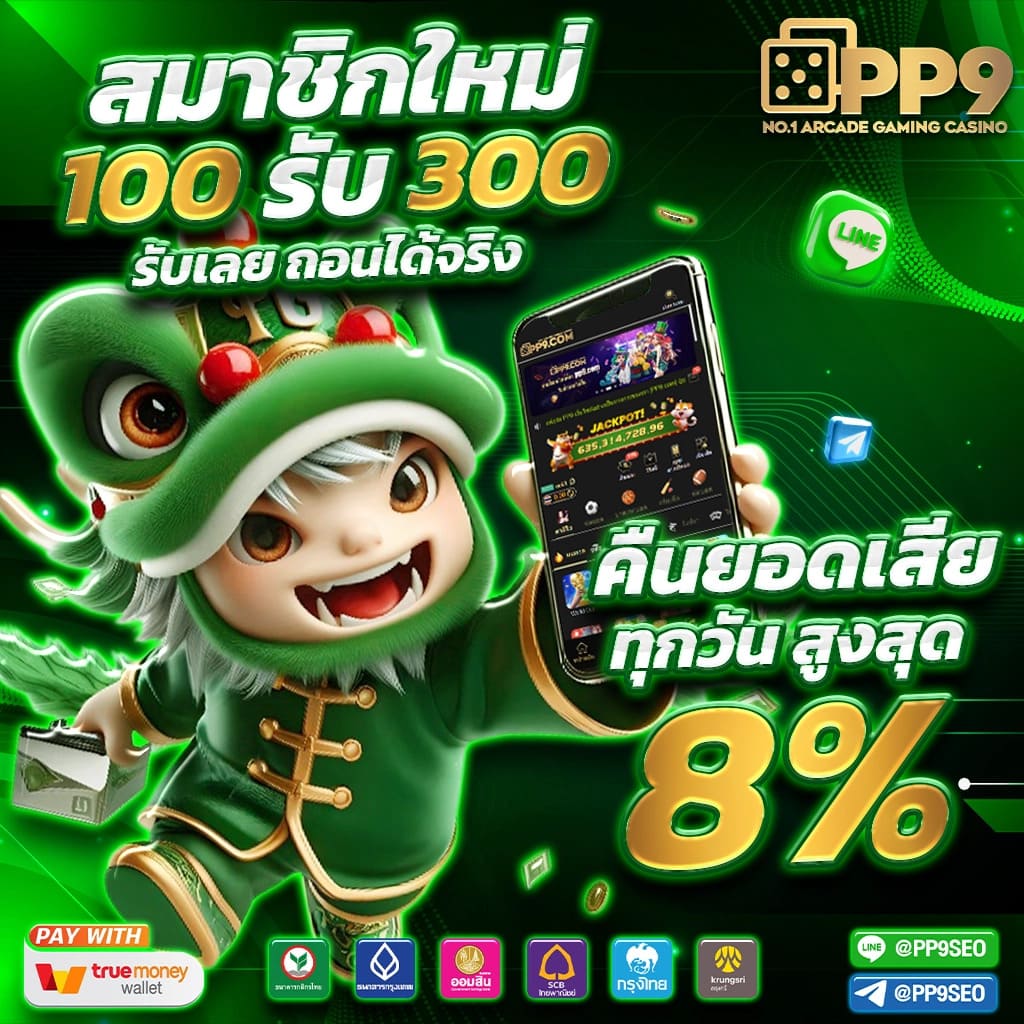 การสนับสนุนและการให้บริการของ Bet365