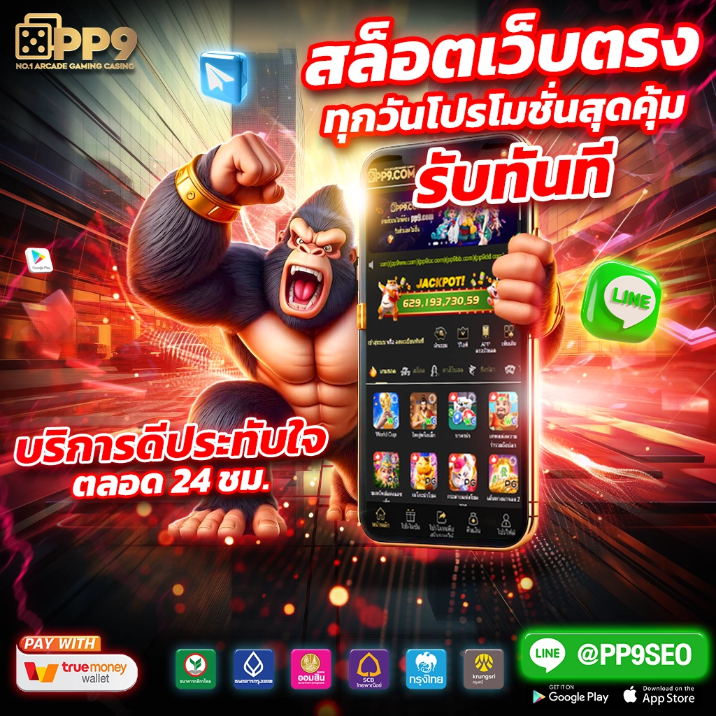 ความสำคัญของการเลือกเกมสล็อต