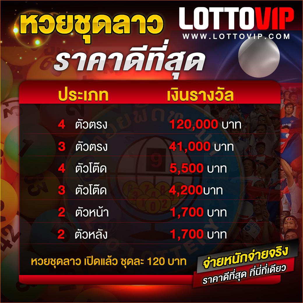 โปรโมชั่นและเครดิตฟรี