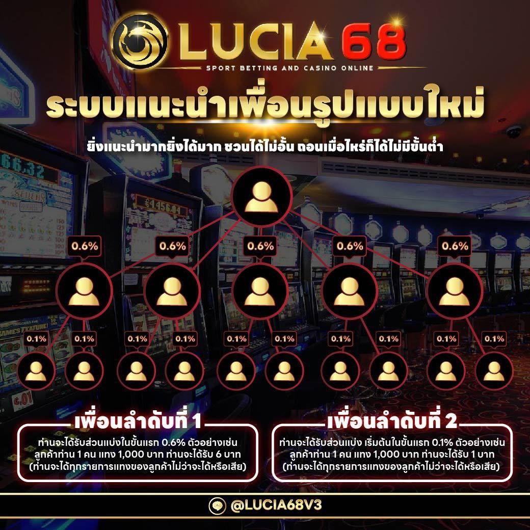 1. สีสันของ lucia68: สล็อตแตกง่ายจากค่ายชั้นนำ