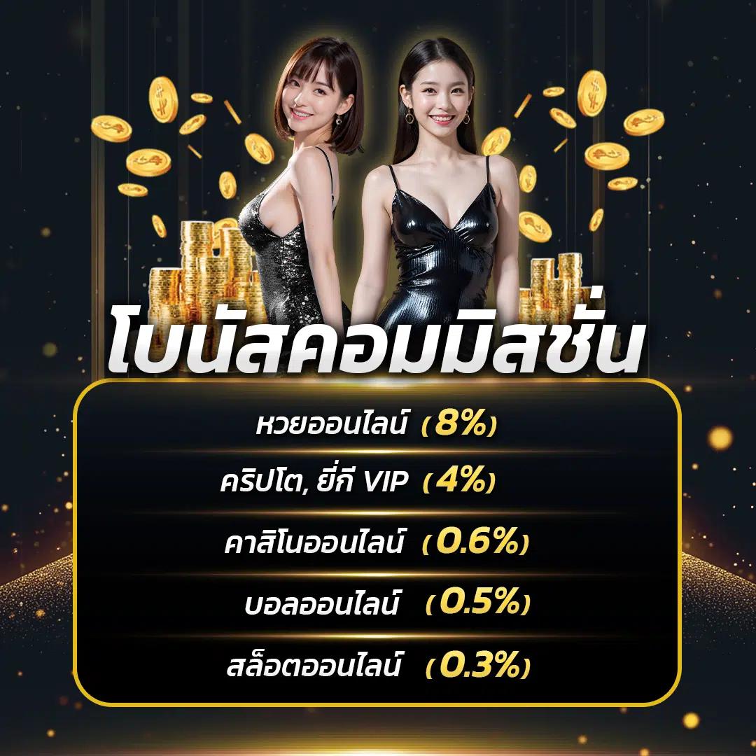 MOVIEWINBET แทงสล็อต ครบทุกค่าย จ่ายเต็มไม่หักค่าธรรมเนียม