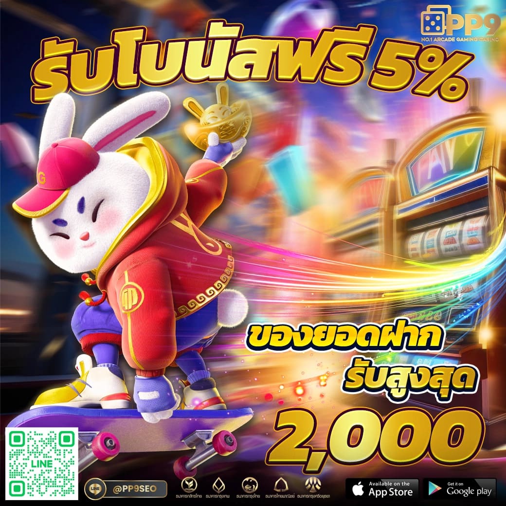 panda555 เว็บสล็อตยอดนิยม แจ็คพอตแตกง่าย เครดิตฟรี 300