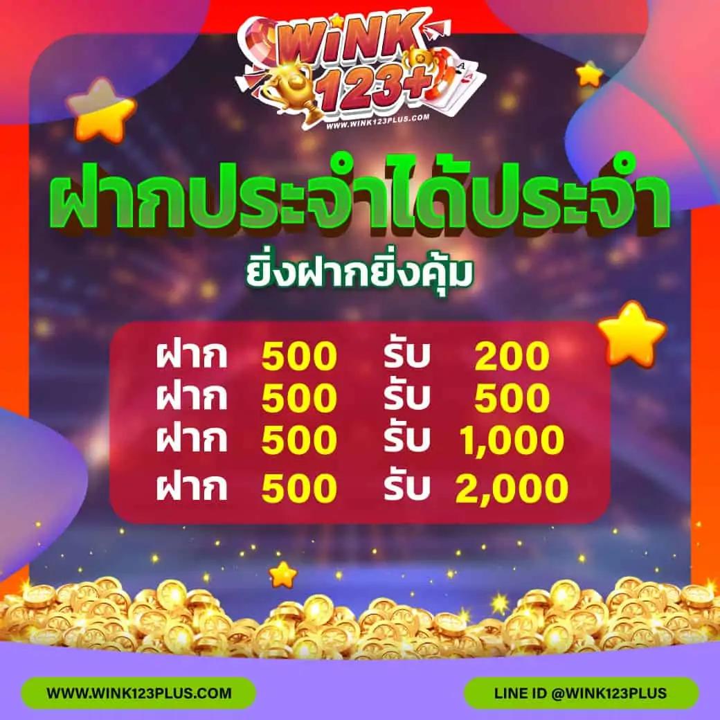 Wink123plus สล็อตเว็บตรง มาแรง ทำเงินง่าย สะดวกสบายในทุกเกม